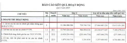 VDS: Ngôi sao mới trên bầu trời chứng khoán