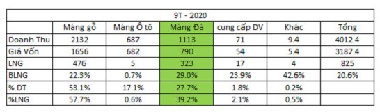 PTB: Thời vận đã đến?