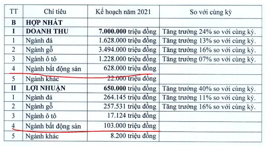PTB: Thời vận đã đến?