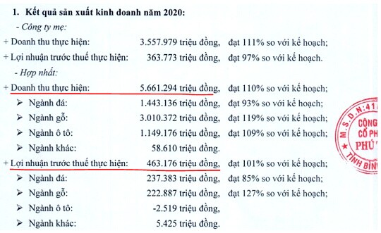 PTB: Thời vận đã đến?