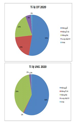 PTB: Thời vận đã đến?