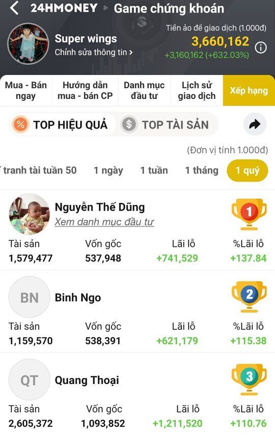Game Chứng Khoán - Hướng Dẫn Cơ Bản Cho Người Chơi Mới