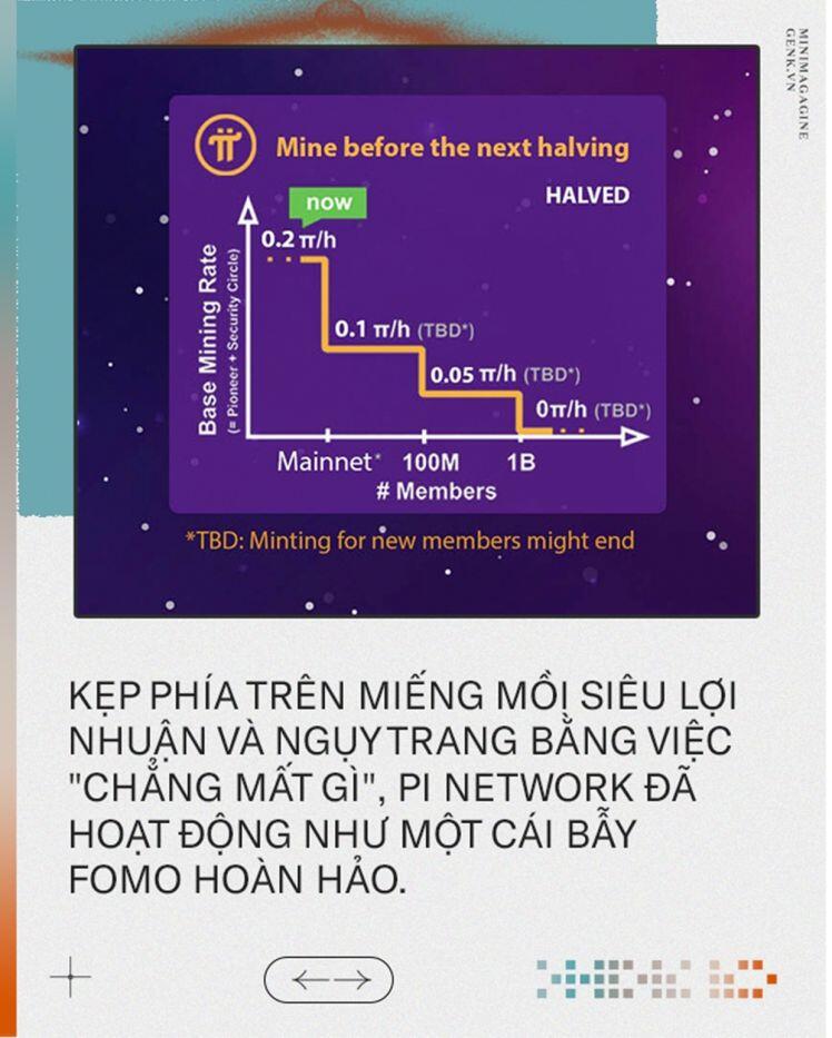 Từ chứng khoán, Bitcoin đến Pi Network: Cái bẫy FOMO dành cho những nhà đầu tư thế hệ 8x, 9x đời đầu
