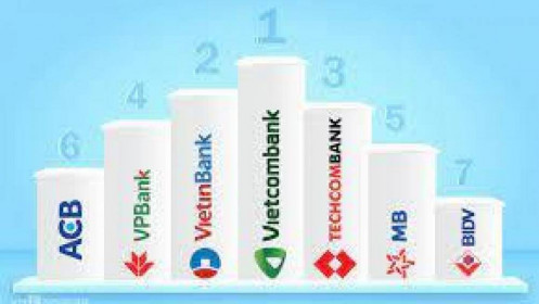 Bất ổn trong tăng trưởng lợi nhuận dòng bank ?