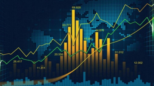 Nâng hạng thị trường chứng khoán để thu hút nhà đầu tư nước ngoài như thế nào?