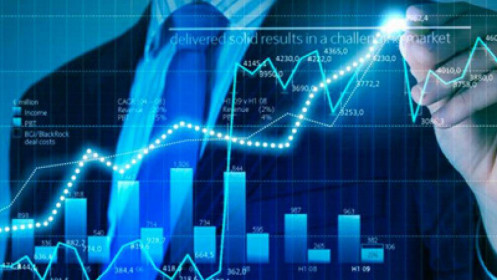 Thanh khoản thị trường chứng khoán đạt gần 1 tỷ USD phiên sáng 13/4