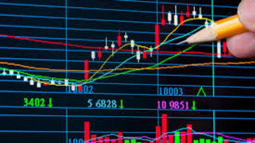 Phân tích kỹ thuật phiên chiều 21/05: Vùng 1,250-1,260 điểm sẽ là hỗ trợ quan trọng