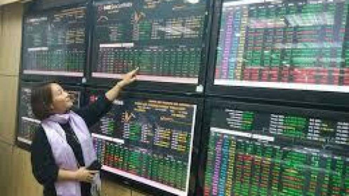 Phân tích kỹ thuật phiên chiều 24/05: VN-Index thiết lập mức cao mới
