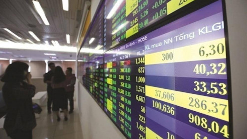 Sự lệch nhịp của VN30 và Vn-Index là điều đáng mừng hay đáng lo?