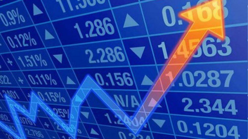 Phái sinh giảm thanh khoản nhưng vẫn duy trì đà tăng