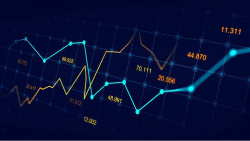 Thị trường liên tục vượt đỉnh, tài khoản thì âm, bạn làm sai điều gì?