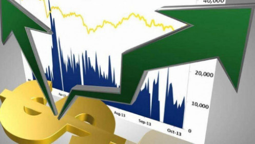 Chuyển động tự doanh 15/6: VPB có biến?