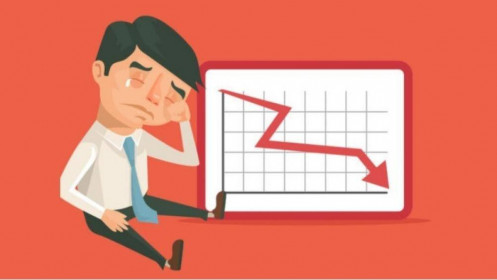 Chứng khoán chiều 23/6: Diễn biến tiêu cực