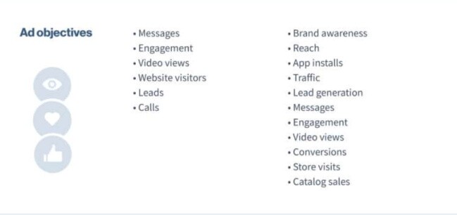 So sánh bài đăng Facebook Boost và Facebook Ads
