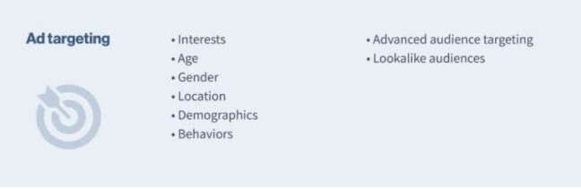 So sánh bài đăng Facebook Boost và Facebook Ads
