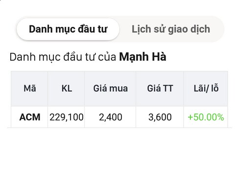 Chứng sĩ tuần 55: Lãi kỉ lục 63,6% nhờ mã cổ phiếu nào?