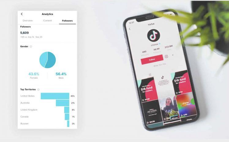 6 bước để cải thiện chiến lược MARKETING SOCIAL MEDIA