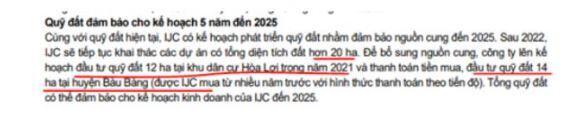 IJC – Tiếp đà tăng trưởng