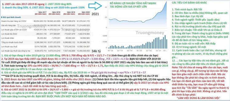Đi tìm cổ phiếu có phẩm chất tuyệt vời: Tăng trưởng siêu hạng trên thị trường chứng khoán