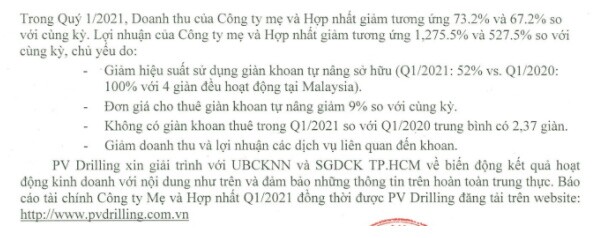 PVD: Định giá không hấp dẫn trong năm 2021
