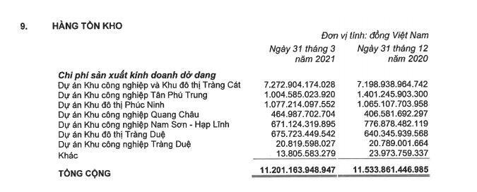 KBC – Giá còn tốt để đầu tư