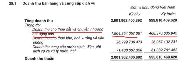 KBC – Giá còn tốt để đầu tư