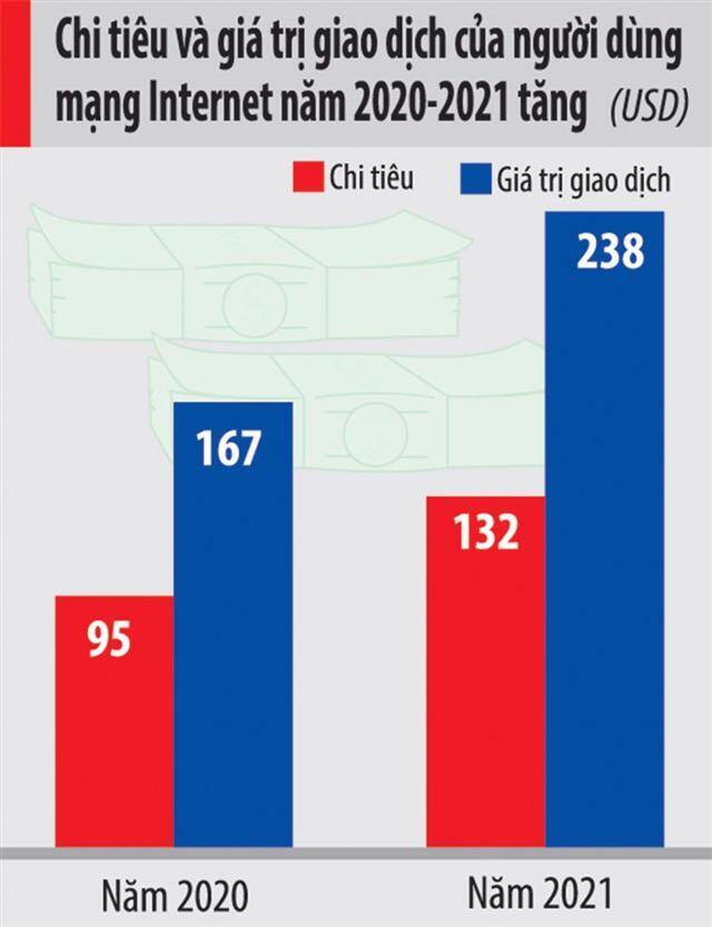 Big tech có doanh thu tỷ USD tại Việt Nam nhưng... vẫn "né" thuế