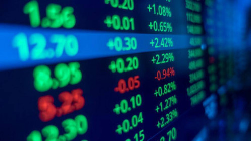 Chứng khoán ngày 15/7: Nín thở dõi theo thị trường 300 tỷ USD