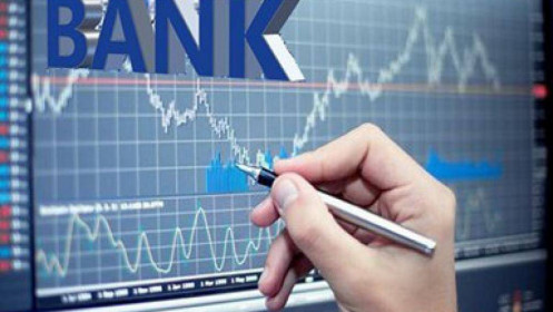 Cổ phiếu ngân hàng đồng loạt tăng điểm trong phiên 15/7