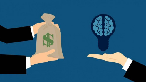 Áp dụng tư duy kinh doanh vào đầu tư chứng khoán
