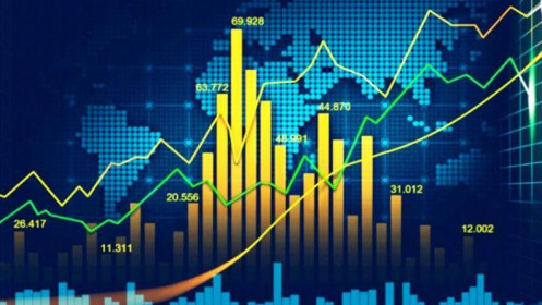 Khối lượng giao dịch phái sinh quý 2 tăng gần 18%