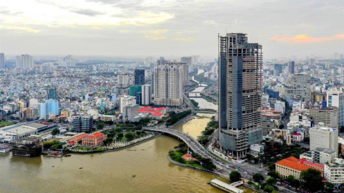 Chính sách khơi thông thị trường bất động sản