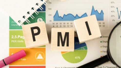 VN PMI tháng 7, tiếp tục xấu đi!