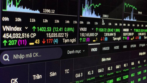 VN-Index hồi phục, hướng đến mốc 1400?