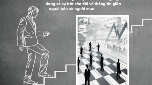 Trái phiếu doanh nghiệp cần sự minh bạch thông tin