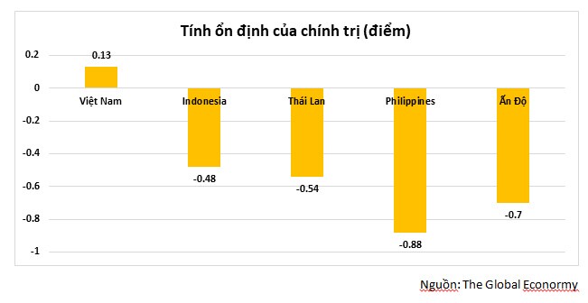 Tiềm năng và triển vọng ngành BĐS KCN