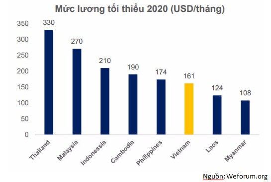 Tiềm năng và triển vọng ngành BĐS KCN