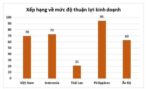 Tiềm năng và triển vọng ngành BĐS KCN