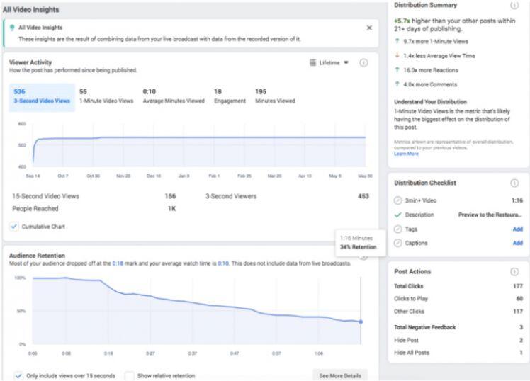 Facebook Analytics đang bị thay thế ?