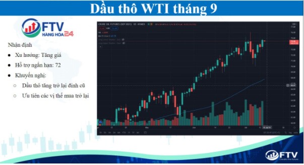 Thị trường hàng hóa 14/7: Dầu thô quay trở lại đỉnh