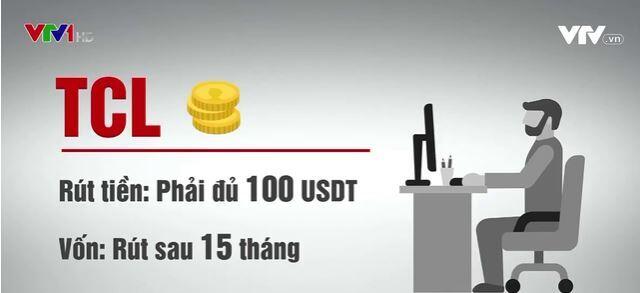 Đầu tư tiền ảo TCL: Được một mớ, nhưng là... mớ nợ