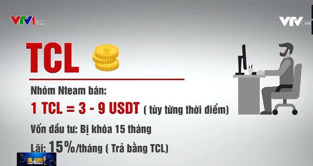 Đầu tư tiền ảo TCL: Được một mớ, nhưng là... mớ nợ