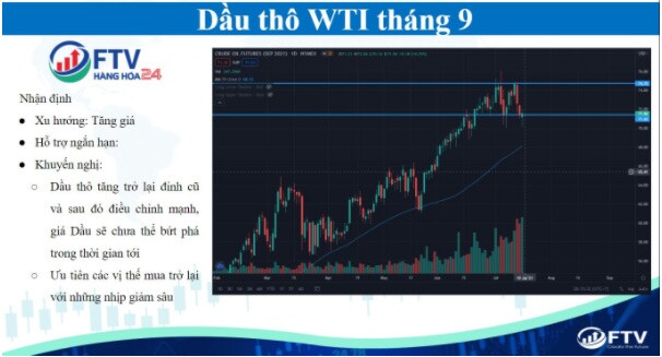 Thị trường hàng hóa 19/7: Tuần biến động khó lường