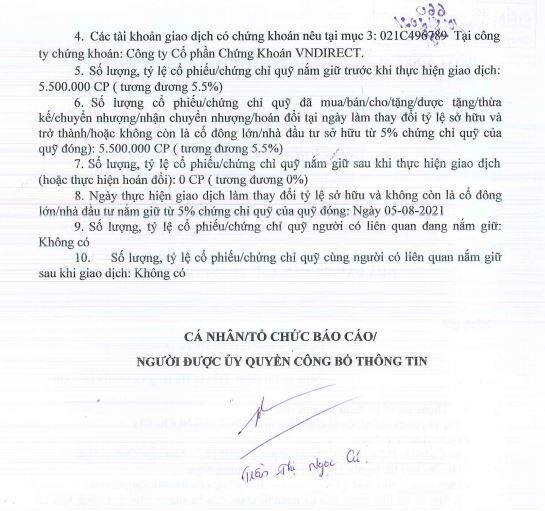 Petroland (PTL): Hai cổ đông lớn đã bán hết toàn bộ 11 triệu cổ phiếu