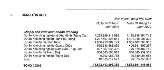 KBC: Tiềm năng tăng giá phía trước