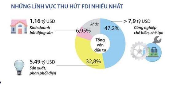KBC: Tiềm năng tăng giá phía trước