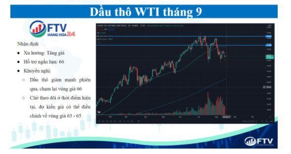 Thị trường hàng hóa 17/8: Dầu thô quay đầu giảm