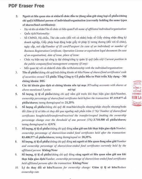DIC Corp (DIG): Địa ốc Him Lam đã bán xong 10 triệu cổ phiếu