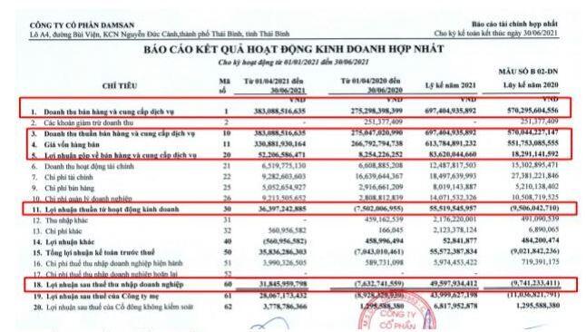 Damsan (ADS): Nhỏ mà có võ