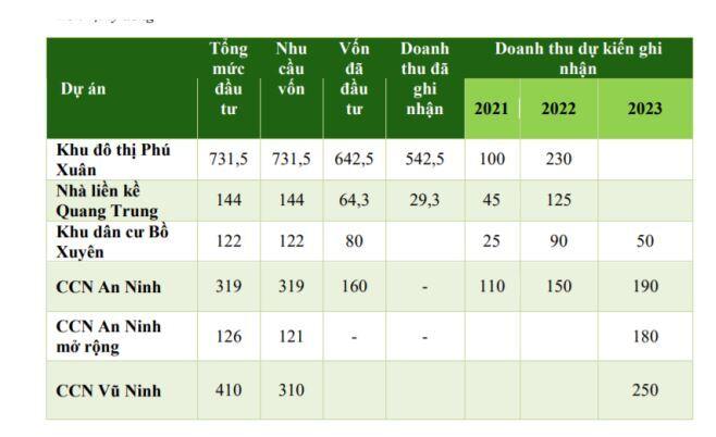 Damsan (ADS): Nhỏ mà có võ